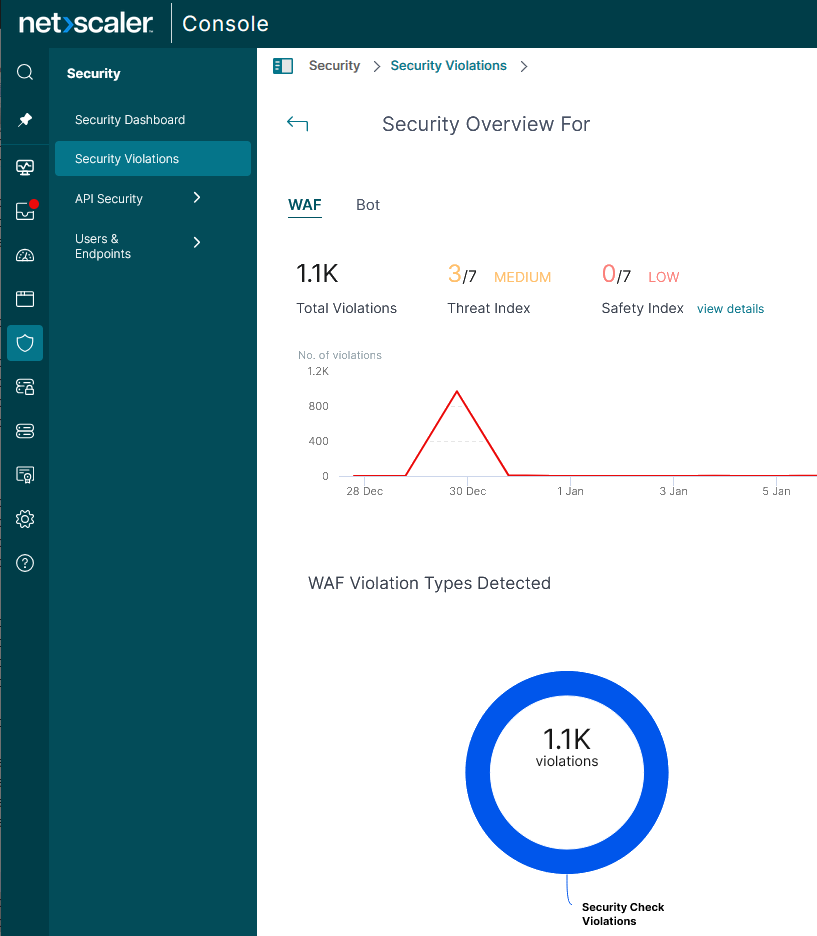 NetScaler Console view security violations